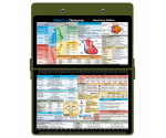 WhiteCoat Clipboard® - Army Green Veterinary Medicine Edition